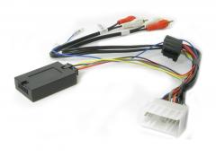Connects2 CTSHY003 Hyundai Santa Fe 2006 - 2010 rattisäädinadapteri Connects2 CTSHY003 Hyundai Santa Fe 2006 - 2010 rattisäädinadapteri