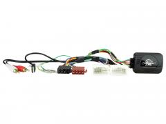 Connects2 CTSHY019.2 Hyundai rattiadapteri Connects2 CTSHY019.2 Hyundai rattiadapteri